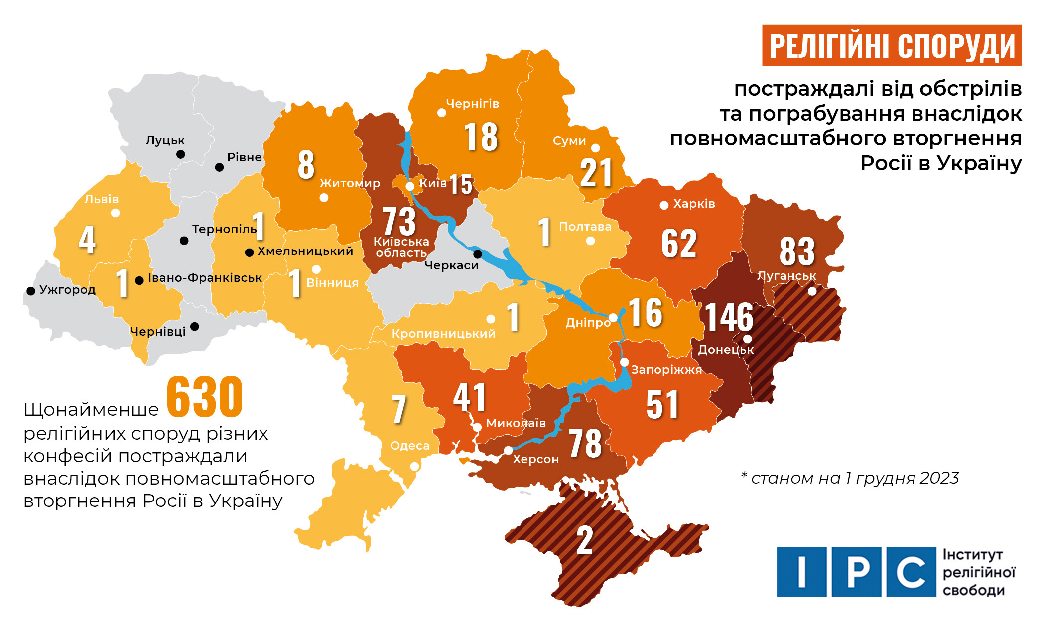 карта України, карта руйнувань, руйнування храмів, російська агресія, повномасштабне вторгнення, церкви, ІРС, Інститут релігійної свободи, релігійні споруди, молитовні будинки